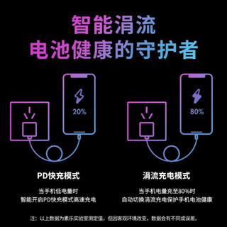 素乐iPhone12充电器头苹果20W快充PD闪充11Pro适用XsMax快速冲Xr平板ipad通用正品数据线原装8plus手机插头