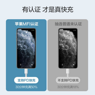 京东京造 苹果充电器套装PD20W快充18W充电头数据线适用iPhone12/11/SE2/XR/XS手机 苹果PD20W闪充套装