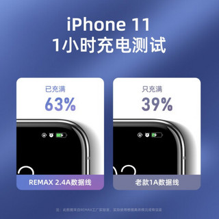 REMAX睿量 苹果数据线快充充电器线适用iphone11/Xs/se/XR/8/7/6sp手机 苹果数据线蓝色-1米