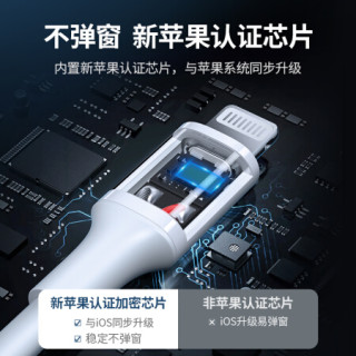 绿联 苹果PD20W充电器套装兼容18W通用iPhone12/11/Xs/XR手机USB-C快充头+Type-C to Lightning数据线