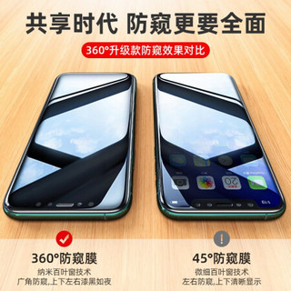 SMARTDEVIL 闪魔 苹果11钢化膜iPhoneXR防窥膜XS/Promax/7p/8p全屏玻璃手机膜360度防偷看 111片+神器