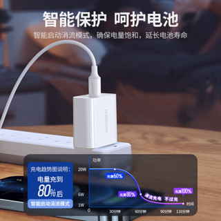 绿联 苹果PD20W充电器套装兼容18W通用iPhone12/11/Xs/XR手机USB-C快充头+Type-C to Lightning数据线