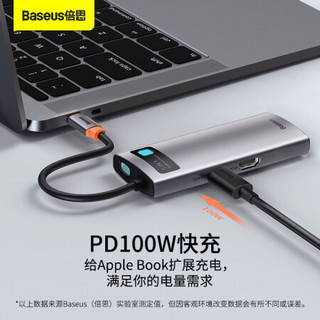 BASEUS 倍思 Type-C扩展坞五合一 通用苹果MacBookPro/Air华为小米电脑USB-C转HDMI线4K投屏网口拓展坞转换器分线器