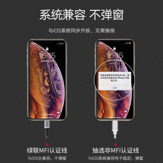 绿联 MFi认证 苹果数据线11Pro/Xs Max/XR/X/SE2/8手机快充USB电源线充电器线 通用iPhone12/7Plus/ipad1米