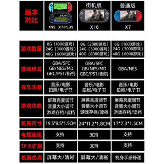 7英寸大屏街机PSP3000小游戏机掌机儿童掌上游戏机FC怀旧款老式便携式GBA X9-S白色24G(3000游戏) 中国大陆  单机标配