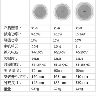 先科（SAST） 吸顶喇叭套装店铺无线蓝牙功放机嵌入式广播天花吊顶音响音箱3D环绕家用客厅背景音乐 120W功放+5.5寸吸顶*9