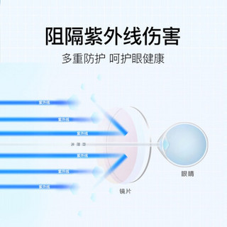 万新防蓝光变色镜片1.56非球面树脂近视眼镜变灰色官方旗舰2片装 TR90-全框-1802C1-玳瑁色 镜框+1.56防蓝光镜片( 适用0-400度 )