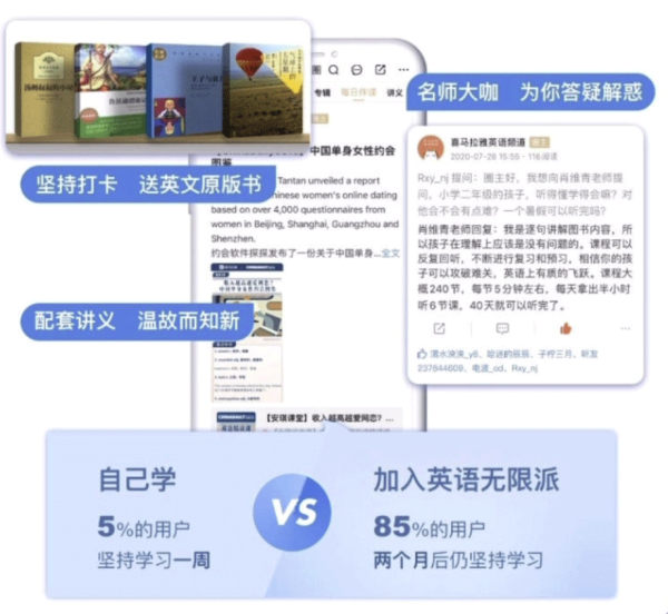喜马拉雅 超级联合会员促销