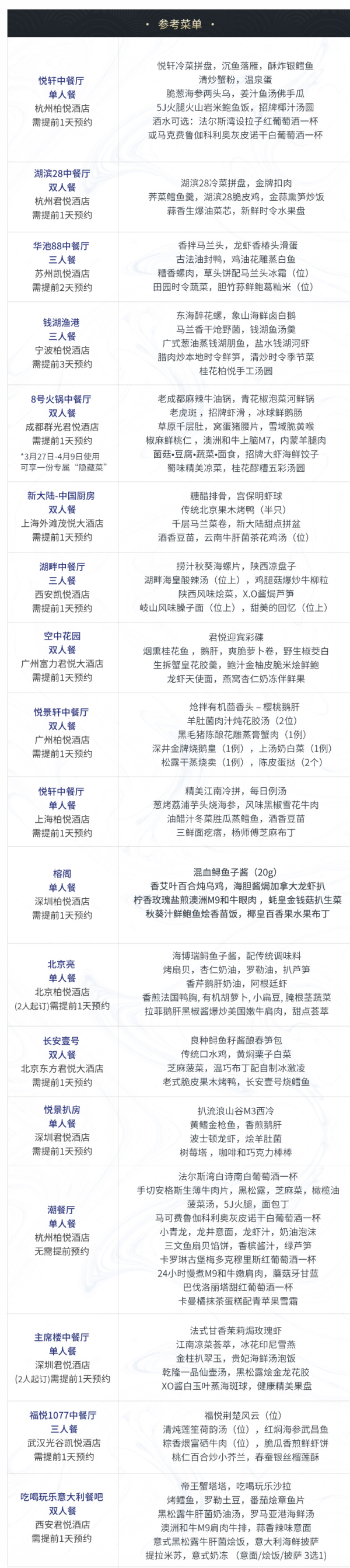 吃货速囤!凯悦酒店集团18家黑珍珠入围餐厅1-3人午餐/晚餐套餐