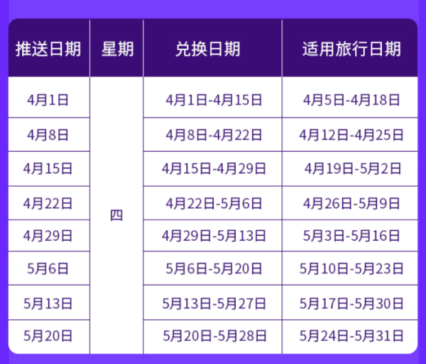 清明/五一可用!青岛航空盲盒 国内6城-随机目的地机票