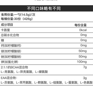 PROSUPPS 支链氨基酸 草莓味 426g