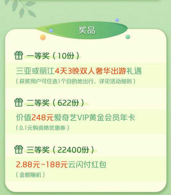 银联云闪付 X 携程/去哪儿/途牛等 消费达标抽奖