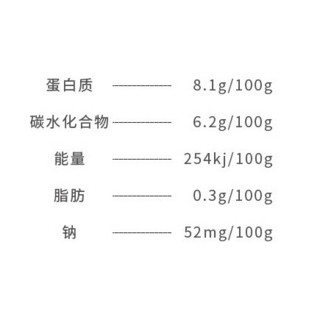 Farmers union 农夫联盟 希腊式风味酸乳 500g*2盒