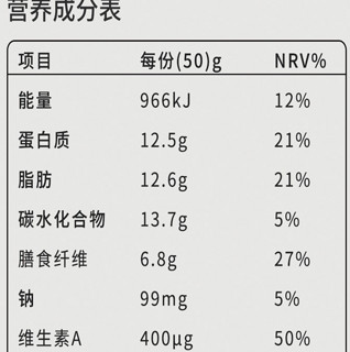 BURNING BOTTLE 燃·瓶 代餐奶昔 黑芝麻核桃味 50g*6瓶