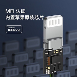 SHARGE闪极CtoL数据线 MFI认证适用于iPhone12充电器头手机快充PD12 黑色