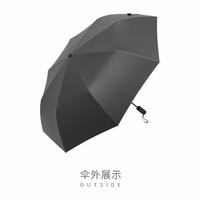 东来也 国潮晴雨伞黑胶加大加固三折防晒遮阳男女通用 国潮晴雨伞-鹿王本生