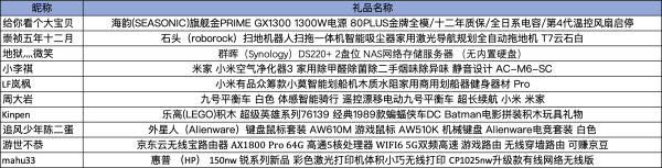 【值会员新值法】赢千元免单大奖 多重福利享不停