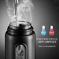 大嘴猴（Paul Frank）双层玻璃水杯320ml女可爱便携创意个性潮流简约男茶杯子PFD217 睿智黑