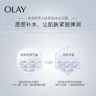 OLAY玉兰油爽肤水男女Prox博研诗肌源活颜高机能水补水化妆水保湿