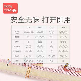 babycare婴儿拼接爬行垫加厚儿童客厅家用宝宝泡沫爬动爬地垫可折叠垫 蒙得维森林9片装 单片58*58*2.0cm