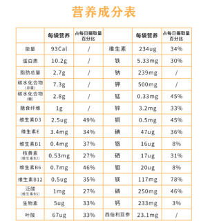 Optislim 代餐奶昔 草莓味 25g*21袋