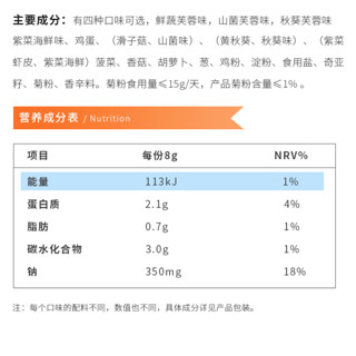 芊芊堂 代餐汤组合装 4口味 8g*10袋*4盒（秋葵芙蓉味8g*10袋+山菌芙蓉味8g*10袋+鲜蔬芙蓉味8g*10袋+紫菜芙蓉味8g*10袋）