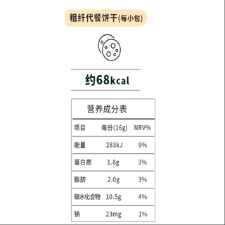 芊芊堂 粗纤维饼干 海苔味 16g*30袋