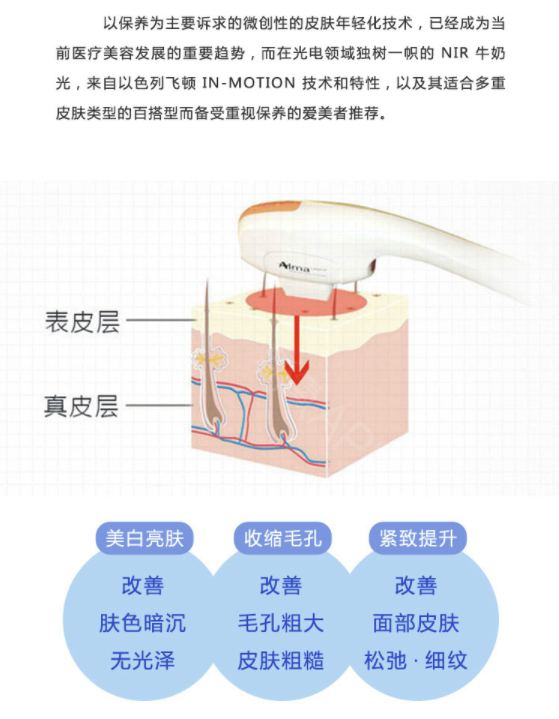 PLUS会员：奢己 NIR牛奶光 光亮肤美白