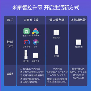 欧普照明 遥控器调光色LED吸顶灯长方形客厅灯大气现代简约房间卧室灯具 米家AI智控客卧5灯-客厅+卧室×3+餐吊