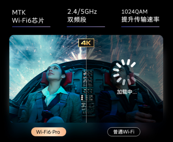 小编精选：创维 A5 Pro Wi-Fi6护眼智慧屏
