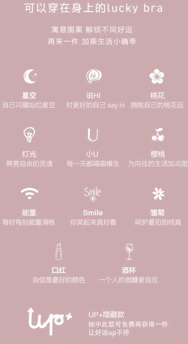 Ubras 幸运盲盒（UU盒）无尺码文胸