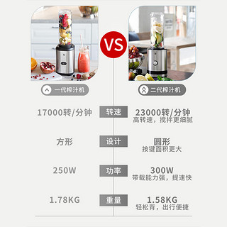 德国WMF榨汁机电动便携式家用手动水果汁搅拌机小型奶昔机料理机（第二代23000转奶昔机）