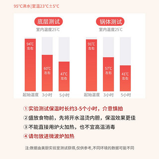 美厨304不锈钢保温桶饭盒便携迷你双层可爱小型学生提锅食堂打饭（1.5L 本色银）