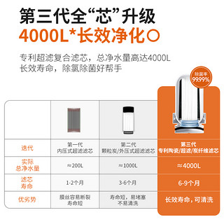 九阳净水器家用直饮水龙头过滤器自来水净化器滤芯厨房TC06一芯（白色）