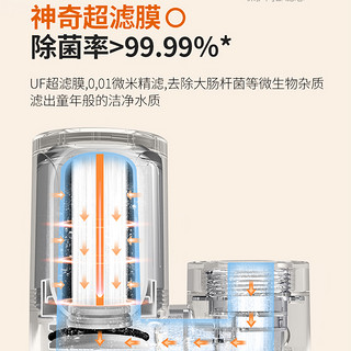 九阳净水器家用直饮水龙头过滤器自来水净化器滤芯厨房TC06一芯（白色）