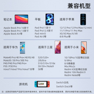 MOMAX摩米士100W氮化镓充电器快充GaN充电头pd四口适用苹果12mini电脑Macbook小米iphone12promax笔记本ipad8(100W 白色旅行套装(配英规/欧规/澳规插头))