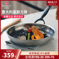 BODEUX 铂帝斯 CS2B-FPNSE9.5- P