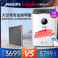 PHILIPS  飞利浦空气净化器家用除甲醛二手烟室内净化机AC6676除菌除过敏原