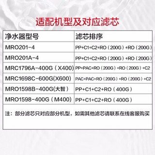 Midea 美的 净水器滤芯-适用于MRO201-4、MRO201A-4、X400、X600、大智等 F1系列- PP棉滤芯