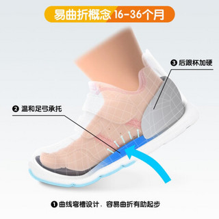 江博士Dr.kong宝宝学步鞋机能鞋 夏季幼儿童鞋凉鞋B14212W025白/蓝 23