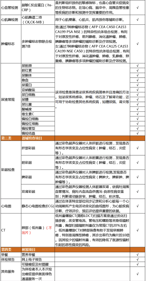 瑞慈体检 官方健康银卡