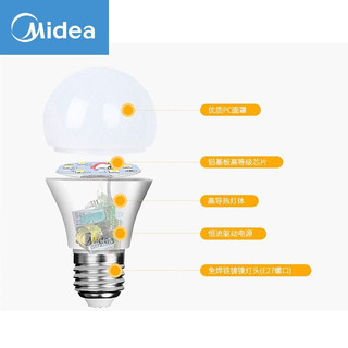 美的（Midea） LED节能 灯泡过道玄光台灯大瓦数 球泡 3瓦正白光