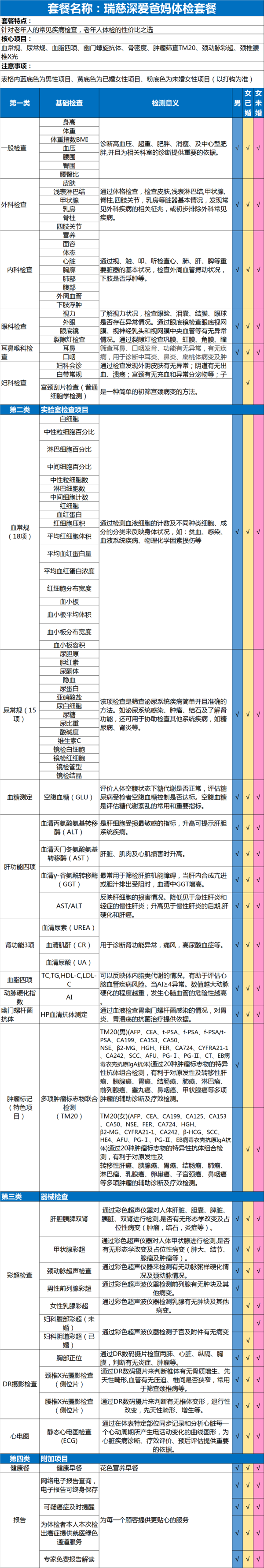 瑞慈体检 深爱爸妈体检套餐 全国通用