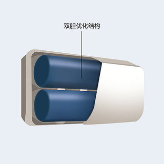 史密斯免更换镁棒薄型金圭内胆电热水器 EWH-H10V