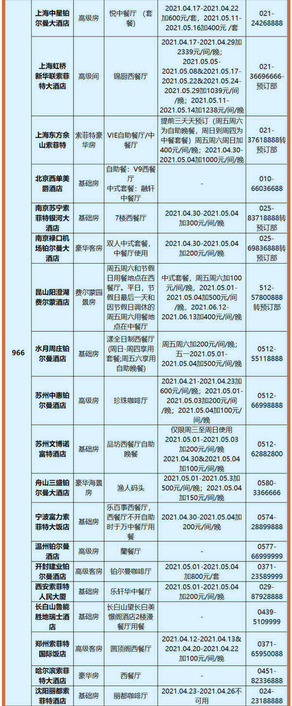 雅高全国多地热门城市酒店通兑 指定房型1晚（含早餐+正餐+元气森林饮料）