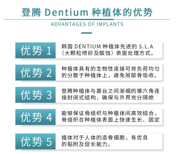 牙管家  北京登腾种植牙1颗