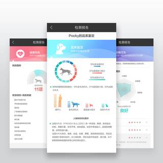 Uah有哈 猫狗基因检测