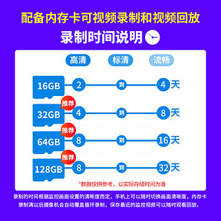 有鱼-小米米家智能摄像机云台版1080P高清全景摄像头