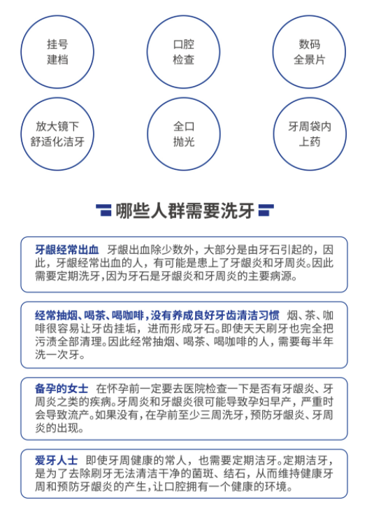 EnjoyDental 欢乐口腔  放大镜洁牙套餐 电子消费码 全国门店通用