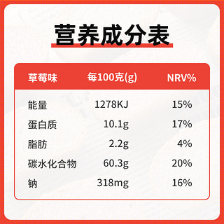 独角兽暴肌厨房 低脂全麦欧包 草莓味 600g